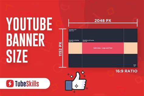 YouTube Thumbnail and Banner Size in 2022 .